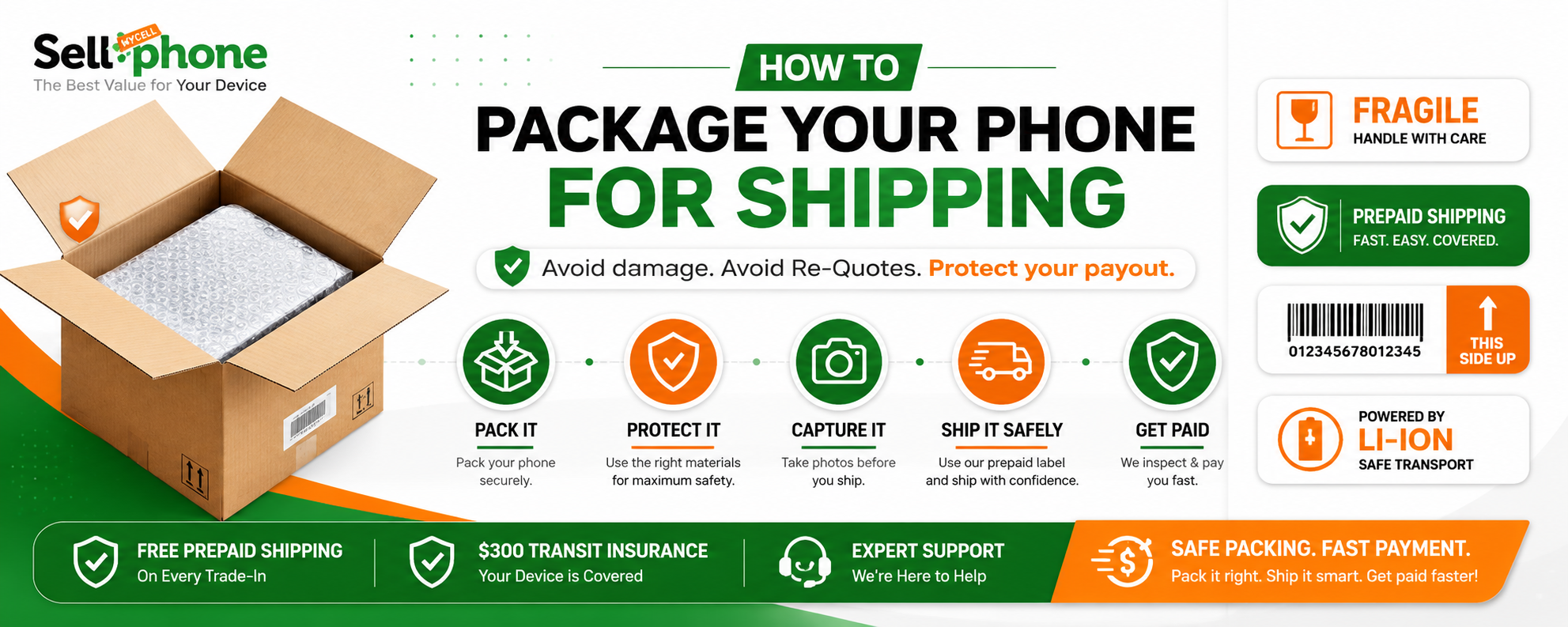 How to Pack and Ship Your Phone Safely: The Complete Guide to Protect Your Trade-In Value